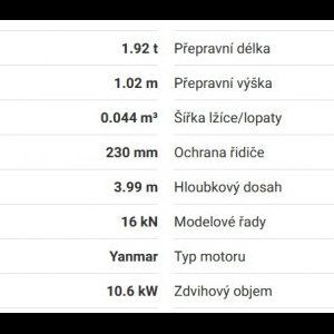 foto pracuje 1.9t minibagr roztah zánovní-pásy Hitachi ZX19 Zaxis rypadlo mini